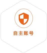 毛阳镇到法国国际快递